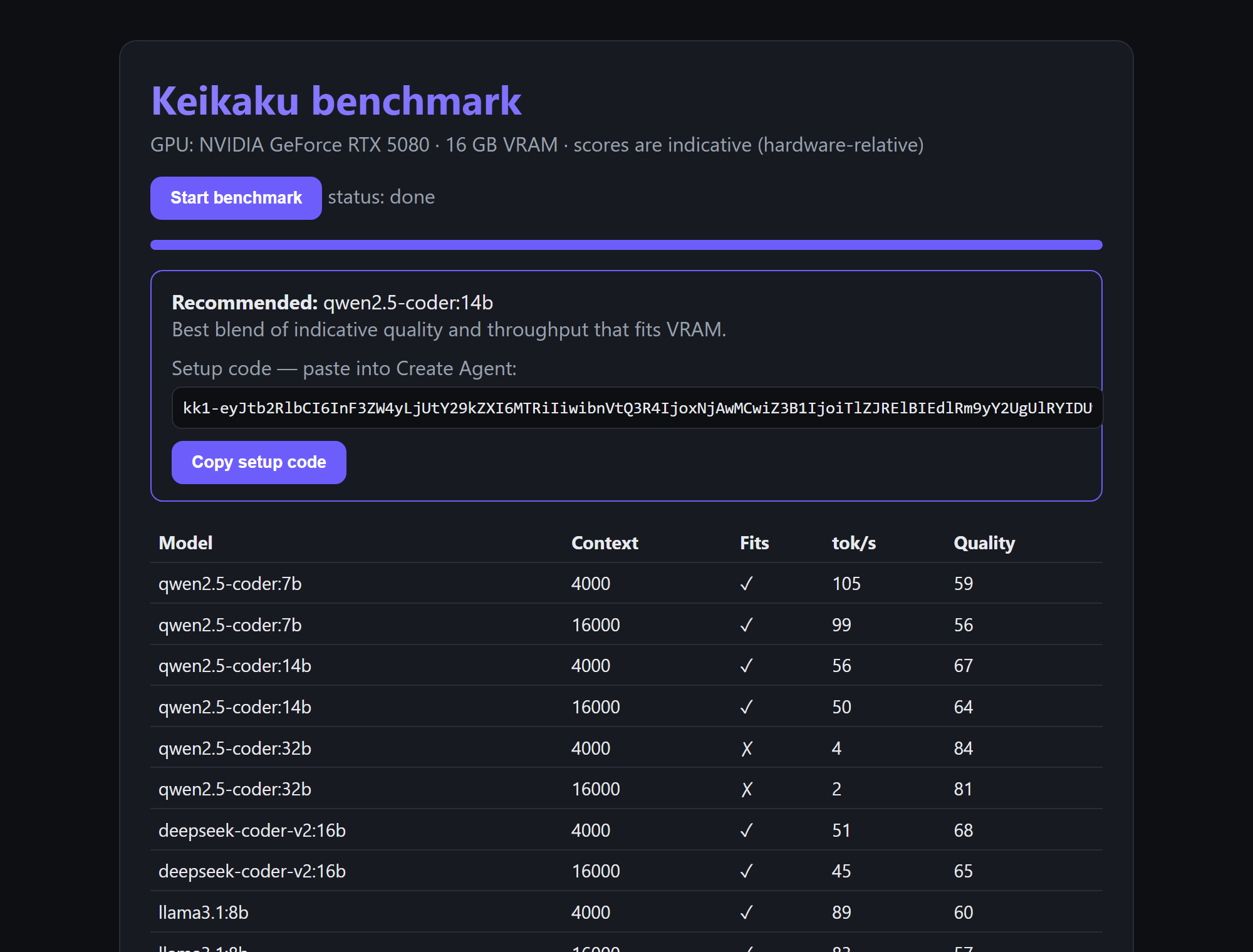 The benchmark web UI showing the model sweep results table, the recommended model, and the kk1- setup code.